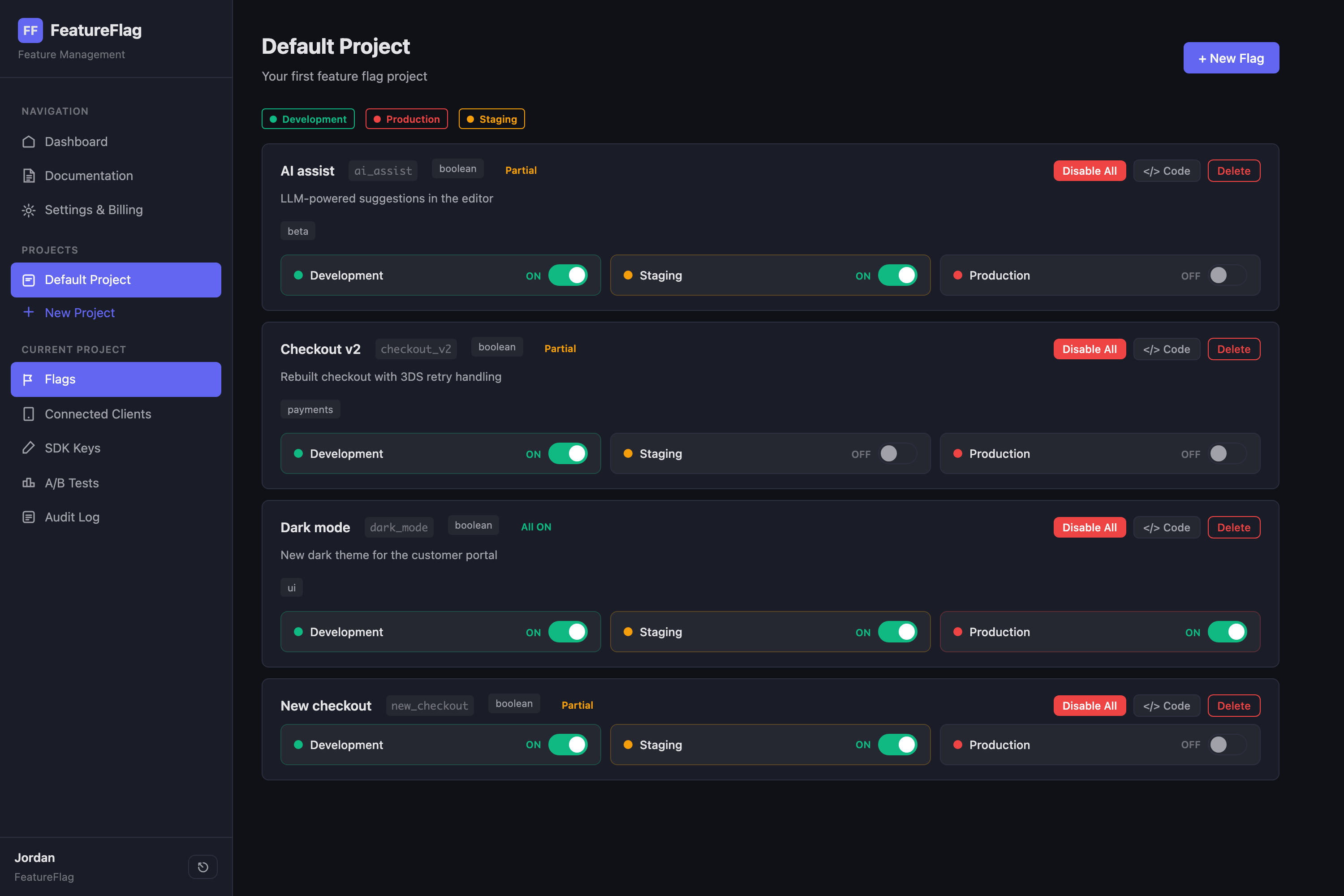 FeatureFlag project view